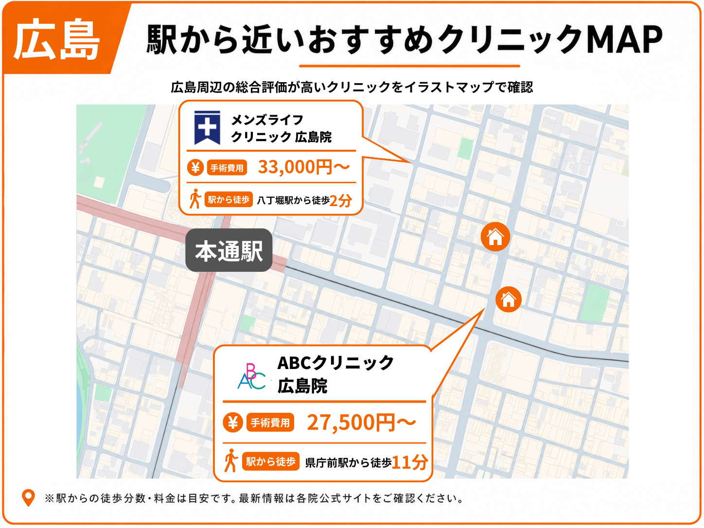 広島の包茎手術ができる駅から近いおすすめクリニックをまとめたマップ