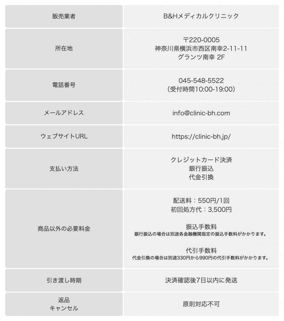 B&Hメディカルクリニックの特定商取引法に基づく表記。商品以外の必要料金として配送料550円、初回処方代3,500円、代引手数料330円から990円が記載されている